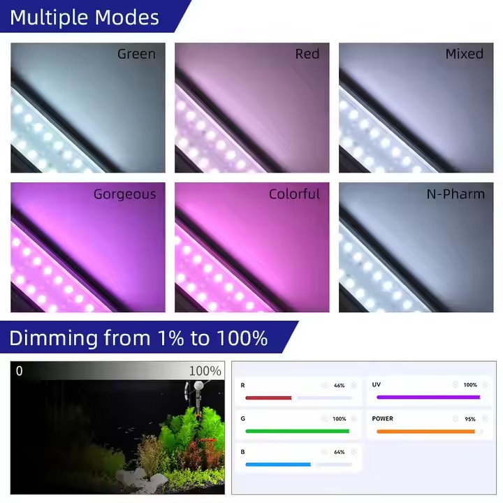 WEEK AQUA S Series RGB+UV Full – Aquarium Fish App recenzja i cena
