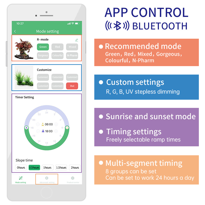 S Series APP Nano Fish Aquariu – Aquarium Fish App recenzja i cena