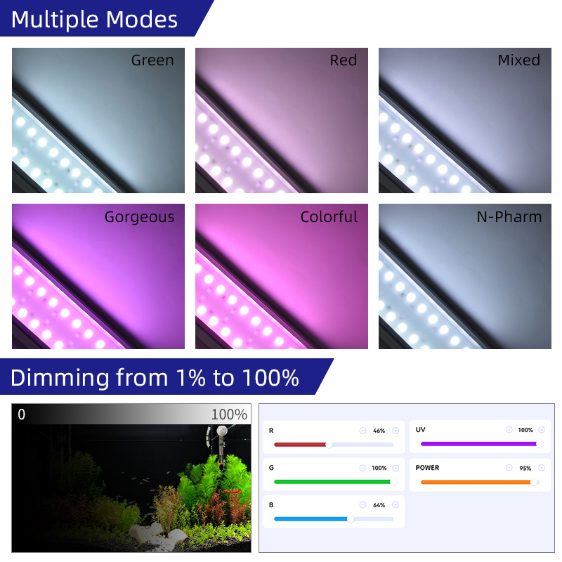 S Series APP Nano Fish Aquariu – Aquarium Fish App recenzja i cena