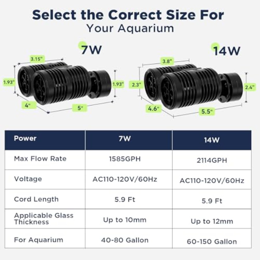 Aquarium Wave Maker Submersibl – Powerhead Circulation Pump recenzja i cena