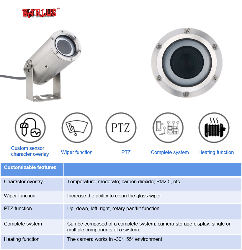 Barlus Video Infrared Submarin – Aquarium Fish Video recenzja i cena
