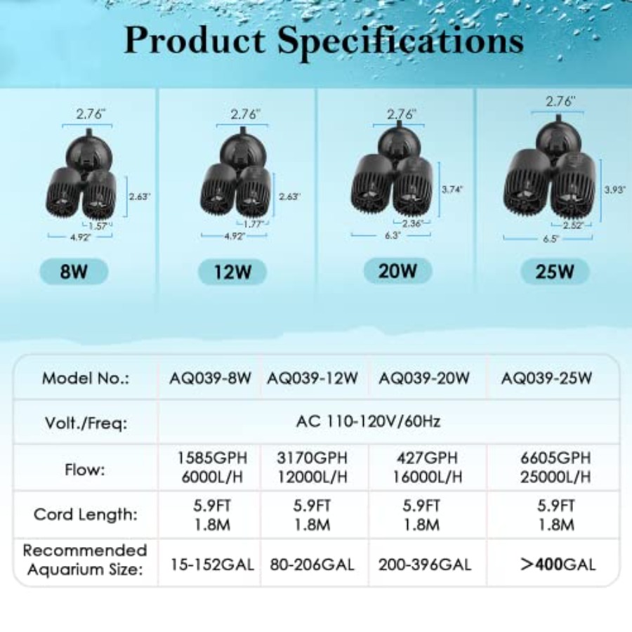 Aquarium Wave Maker8W//20W/25W – Powerhead Circulation Pump recenzja i cena