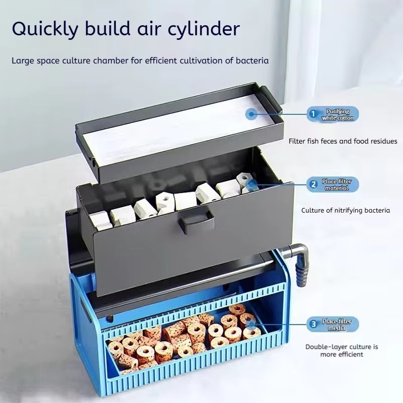 Series Aquarium Top Filter for – Aquarium Fish Beautiful recenzja i cena