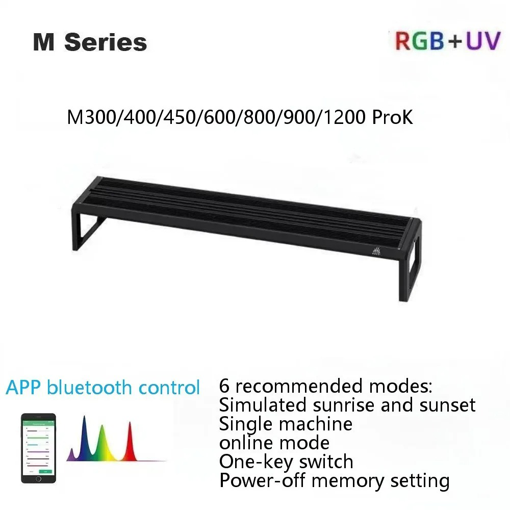Week Aqua M Series RGB+UV Wate – Aquarium Fish App recenzja i cena
